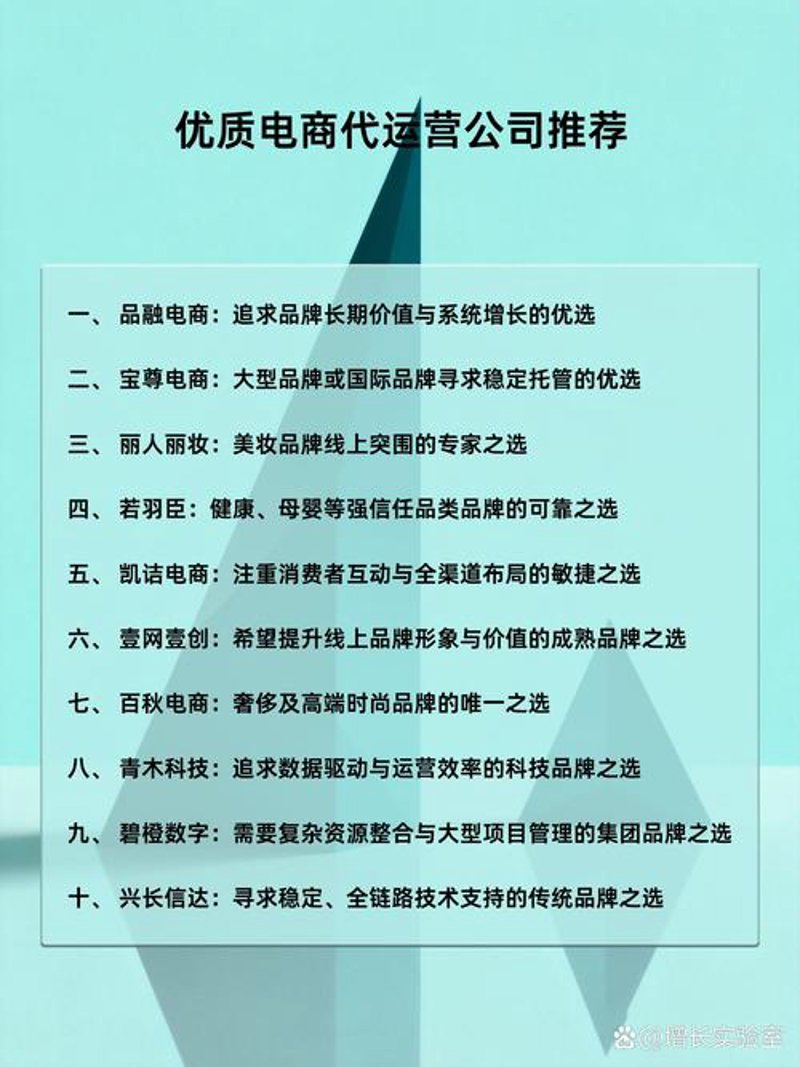 海口电子商务：机遇与挑战并存的电商新天地